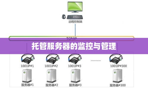 托管服务器的监控与管理