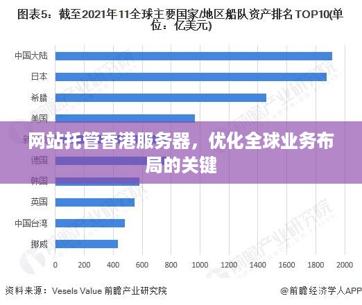 网站托管香港服务器，优化全球业务布局的关键