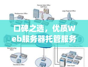 口碑之选，优质Web服务器托管服务