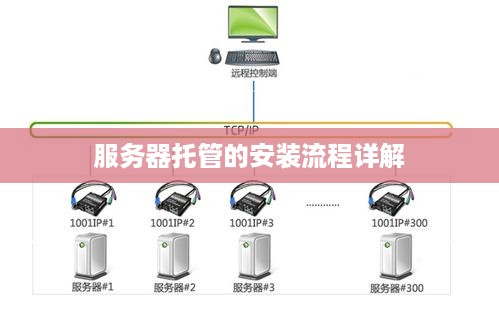 服务器托管的安装流程详解