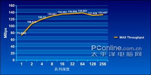 服务器托管服务的关键考量因素