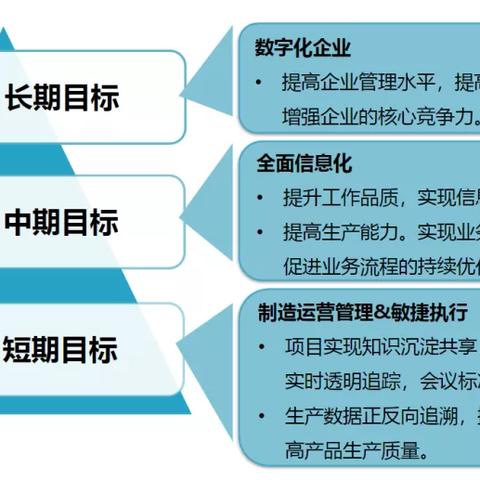 厦门云服务器托管，企业数字化转型的加速器