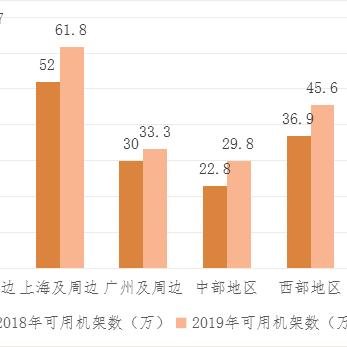 服务器托管，独享宽带服务的优势与考量