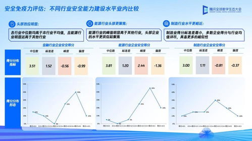 掌握服务器托管方法，高效、安全与成本效益