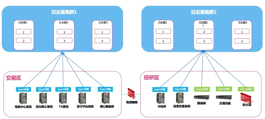 新疆服务器系统托管服务，高效、稳定的背后故事