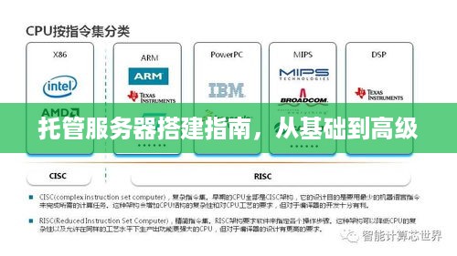 托管服务器搭建指南，从基础到高级