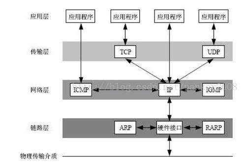 探索滨江服务器托管的定价策略