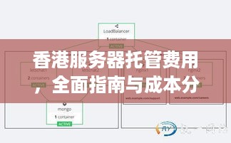 香港服务器托管费用，全面指南与成本分析