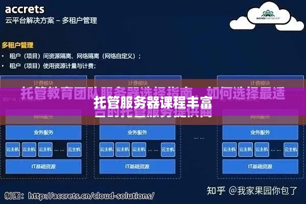 托管服务器课程丰富