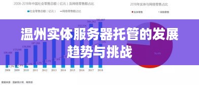 温州实体服务器托管的发展趋势与挑战