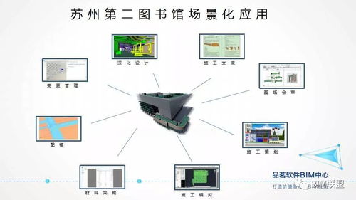 应用分发托管服务器的革新与实践