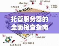 托管服务器的全面检查指南