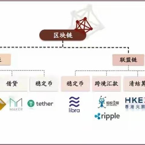 U服务器托管价格解析