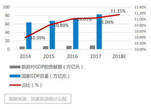 服务器托管员工资的演变与未来趋势