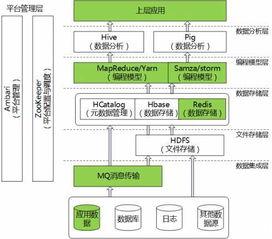 深入解析阿里服务器托管价格