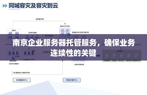 南京企业服务器托管服务，确保业务连续性的关键