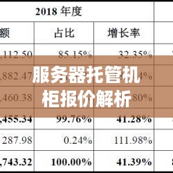 服务器托管机柜报价解析