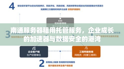 南通服务器租用托管服务，企业成长的加速器与数据安全的港湾