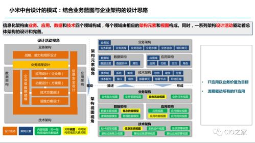 广东服务器托管平台，企业信息化的强力支撑