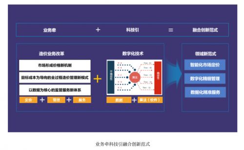 浙江远程服务器托管，数字化时代的新选择