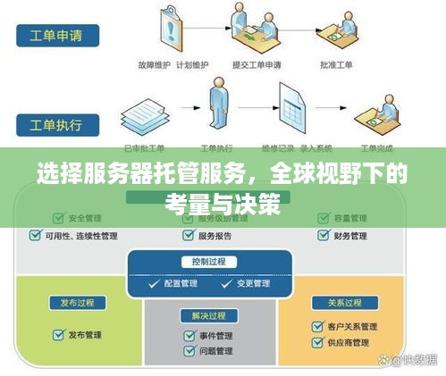 选择服务器托管服务，全球视野下的考量与决策