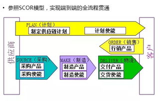 服务器托管，企业IT运营的坚实后盾