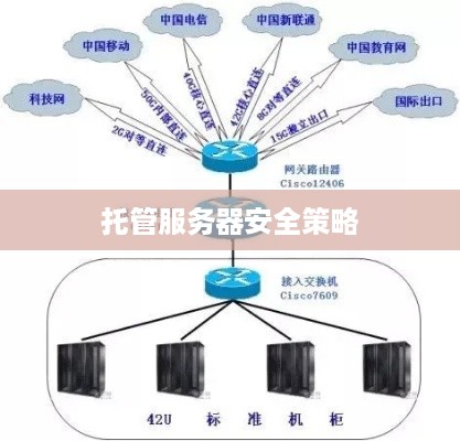 托管服务器安全策略