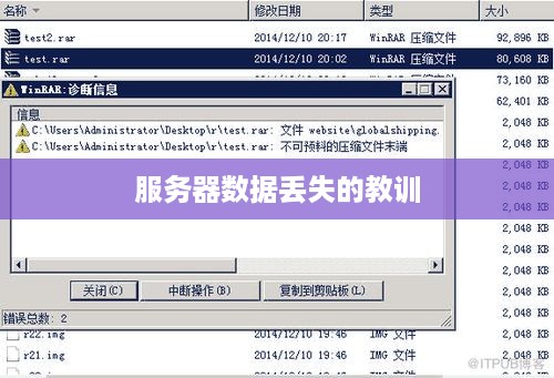 服务器数据丢失的教训