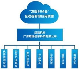 天津服务器托管论坛，技术交流与资源共享的平台