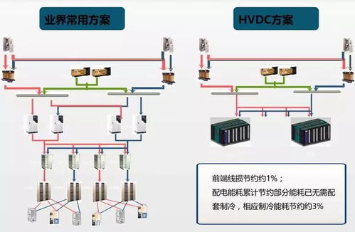 刀式服务器托管，企业数据安全的新堡垒