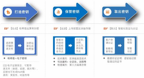 云南IDC服务器托管服务——为企业数据保驾护航