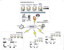 青海网站服务器托管，稳定与高效并行的云端服务