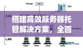 搭建高效服务器托管解决方案，全面指南