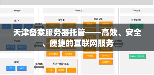 天津备案服务器托管——高效、安全、便捷的互联网服务