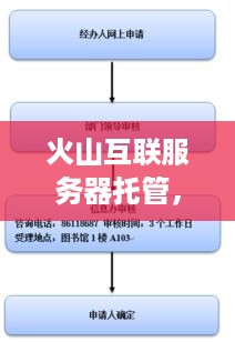 火山互联服务器托管，稳定高效的云端解决方案