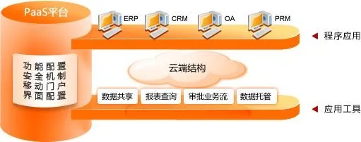 吉林app服务器托管服务，为企业提供可靠数据保障