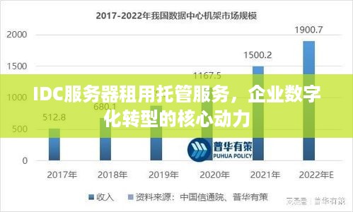 IDC服务器租用托管服务，企业数字化转型的核心动力