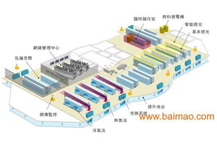 香港机房托管服务器，稳定、高效、全球网络接入