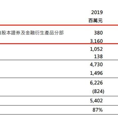 香港服务器托管服务，选择与购买指南