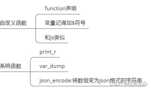 服务器托管合同(三)，保障与责任的平衡艺术