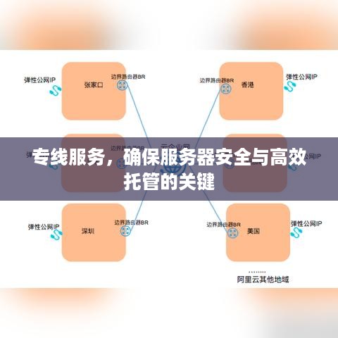 专线服务，确保服务器安全与高效托管的关键