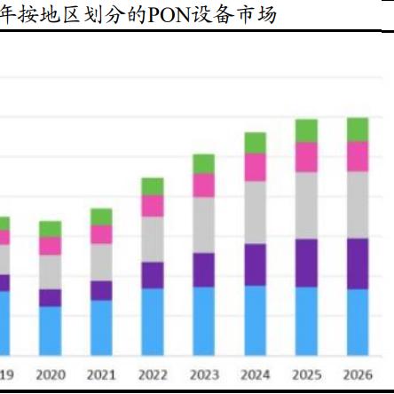 专线服务，确保服务器安全与高效托管的关键