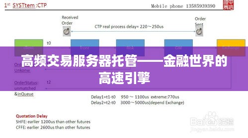 高频交易服务器托管——金融世界的高速引擎