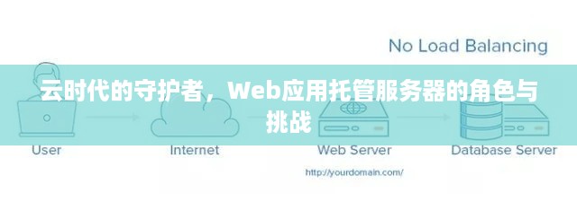 云时代的守护者，Web应用托管服务器的角色与挑战