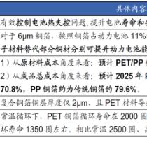 pi云服务器托管，高效、可靠与成本效益