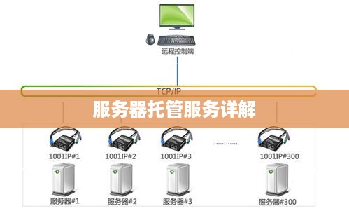 服务器托管服务详解