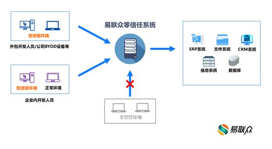 北京物理服务器托管，企业数据安全的堡垒