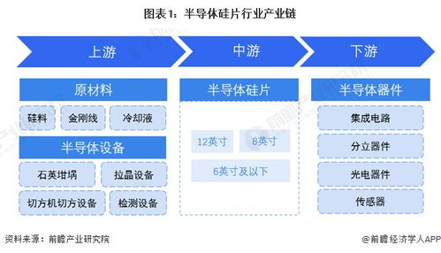 江苏企业服务器托管的发展趋势与策略