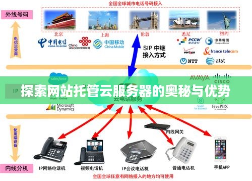 探索网站托管云服务器的奥秘与优势