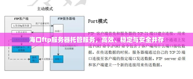 海口ftp服务器托管服务，高效、稳定与安全并存